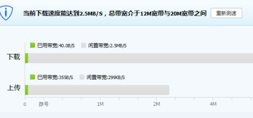 20m的网速是多少兆