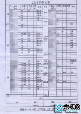 郑州新华三地址电话是多少