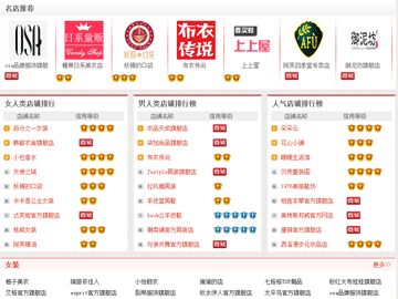 淘宝1金冠店1月赚多少