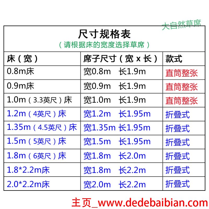 1.8英尺等于多少米