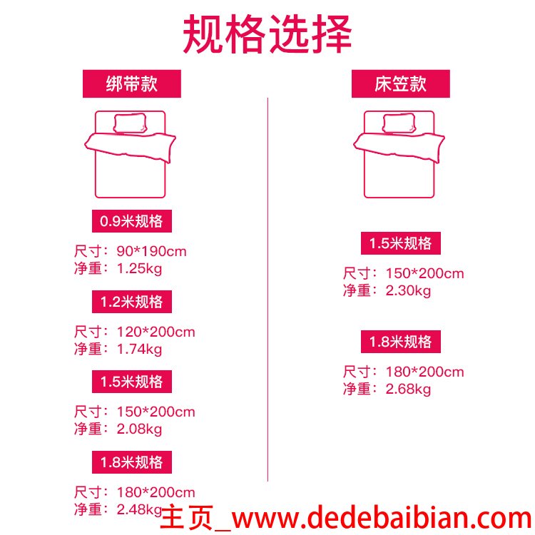 1.8英尺等于多少米