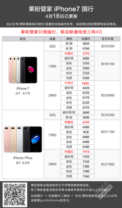 iphone6s现在报价多少