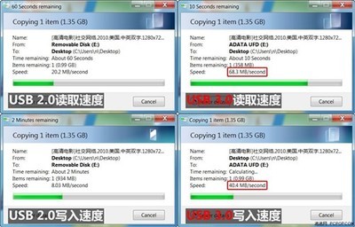 3.0u盘传输速度是多少