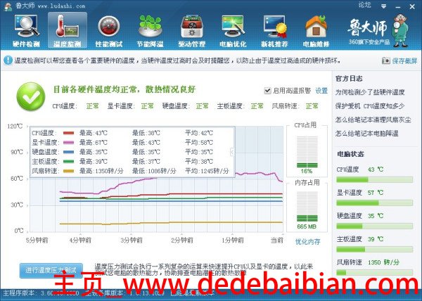 显卡多少度不正常