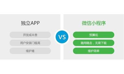 一款app的开发成本是多少?