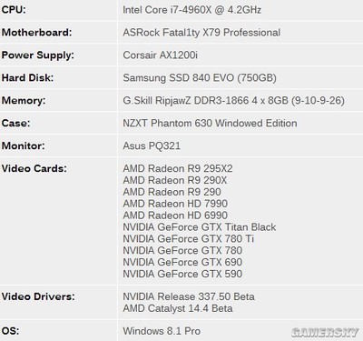 amd最新游戏显卡多少钱