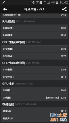 iphone6安兔兔跑分多少