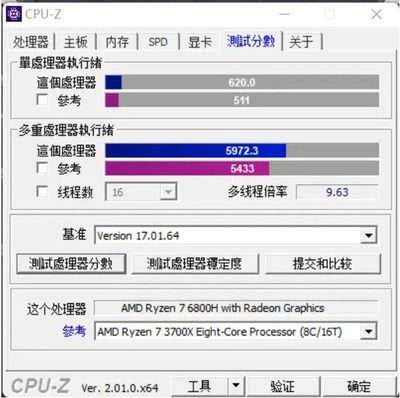 amd6800显卡多少钱