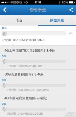 用4g语音要用多少流量