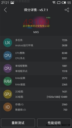 大家mx5安兔兔跑分多少钱