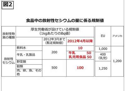 日本宽带一月多少钱