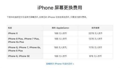 换iphone x手机屏幕多少钱