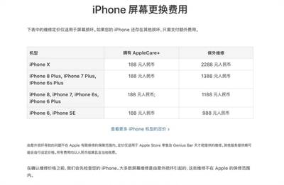 换iphone x手机屏幕多少钱