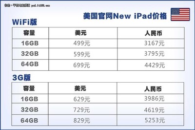 ipad 2价格多少