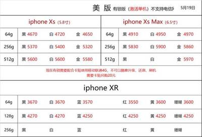 苹果手机5的型号是什么手机多少钱一个