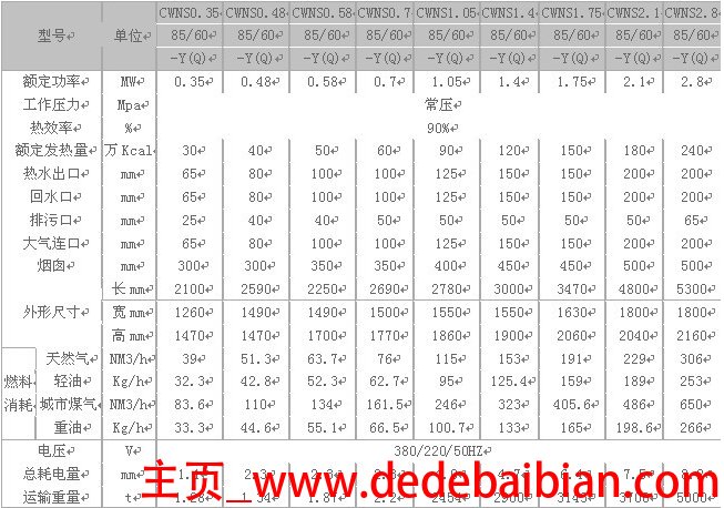 10个1乘以0加1等于多少吨