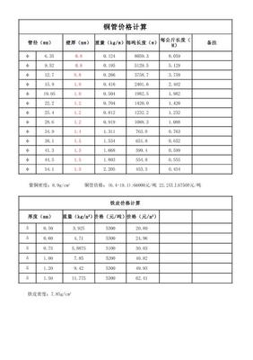 10个1乘以0加1等于多少吨