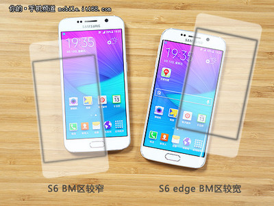 s6edge 分辨率是多少p