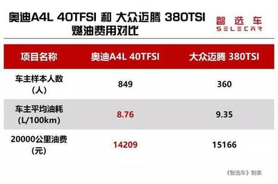 鸡头24一箱多少钱