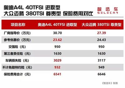 鸡头24一箱多少钱