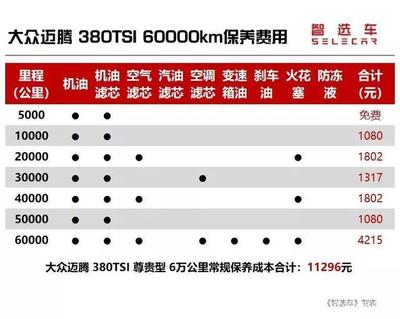 鸡头24一箱多少钱