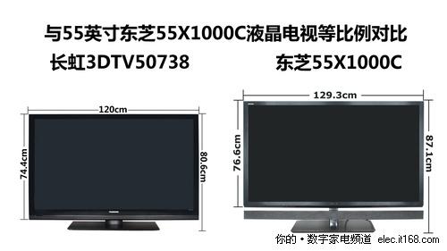 55寸电视比50寸大多少