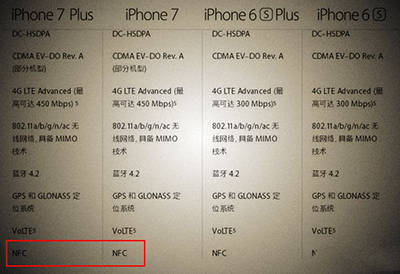 苹果7系统10.3多少g