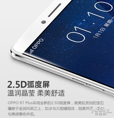 oppo r7 plus分辨率是多少