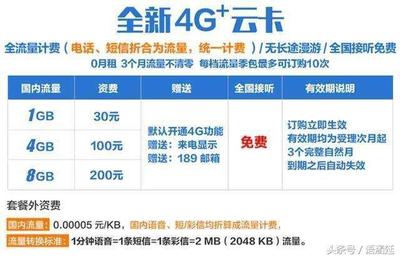 电信m代表流量多少流量