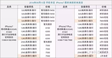 国行iphone7plus多少钱