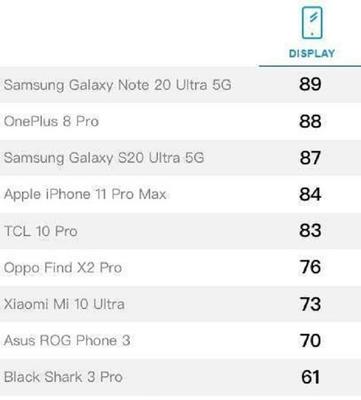 苹果8pro多少钱