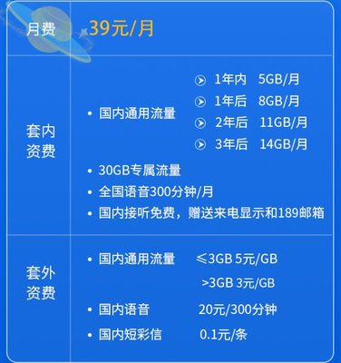 安徽电信流量费用是多少钱