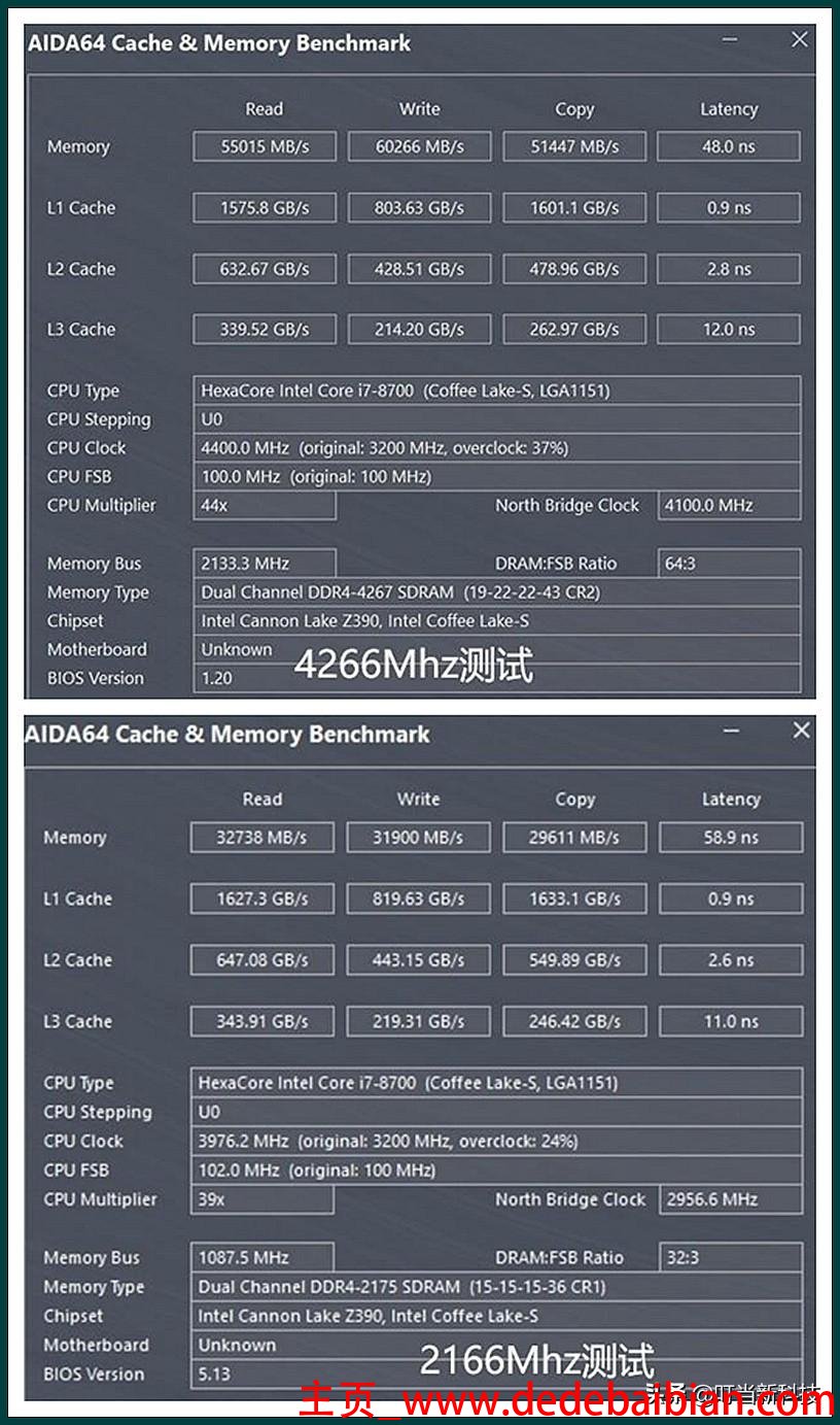 16g内存比8g内存快多少