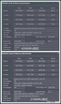 16g内存比8g内存快多少