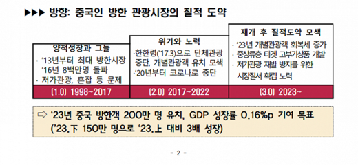 韩国支付宝手续费多少钱