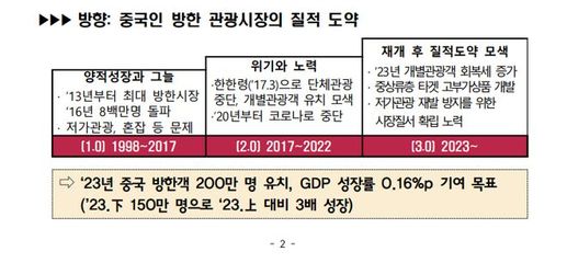 韩国支付宝手续费多少钱