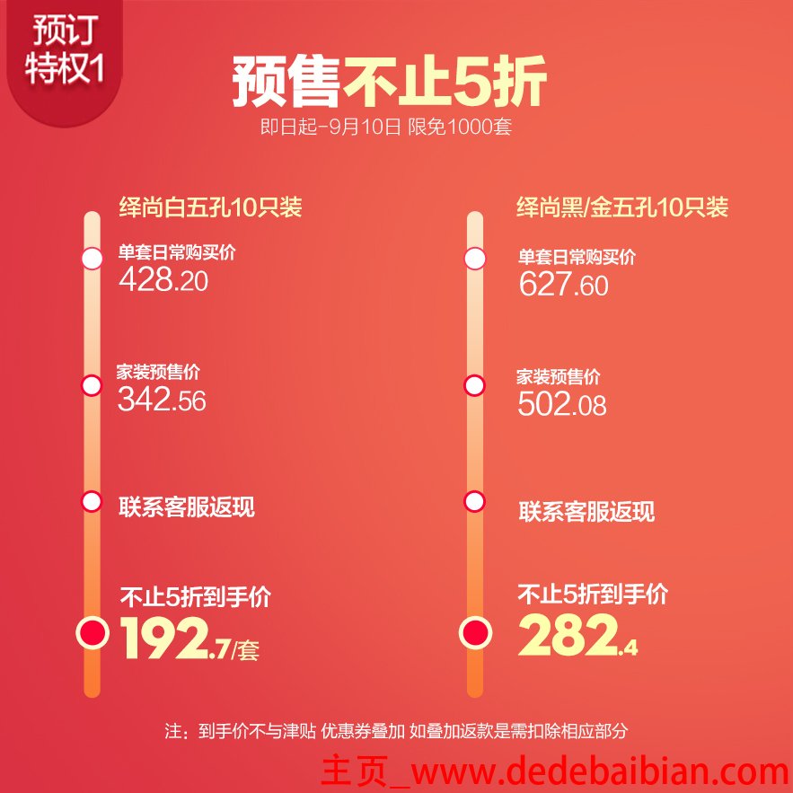 2015天猫有多少商家