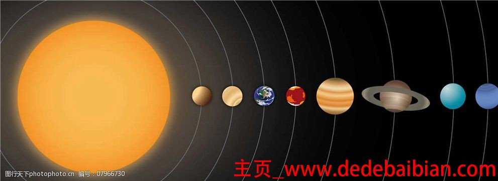 太阳比多少个星球大