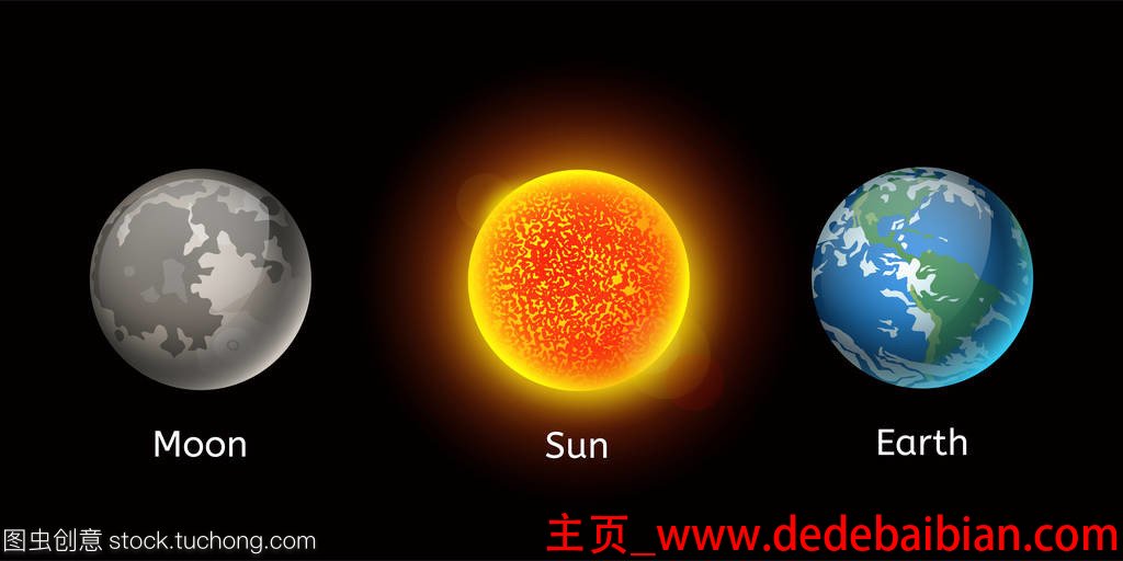 太阳比多少个星球大