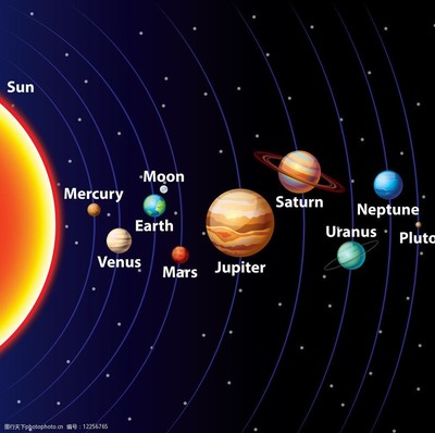 太阳比多少个星球大