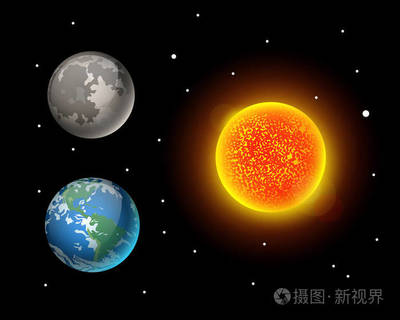 太阳比多少个星球大