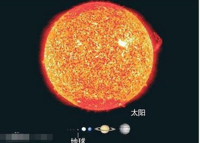 太阳比多少个星球大