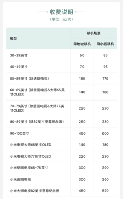 大电视尺寸是多少