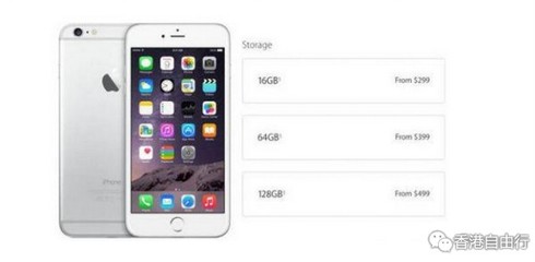 苹果6s哪里看多少g