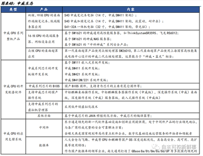 比记本宅脑多少钱