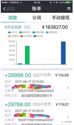 余额提现10000手续费多少钱