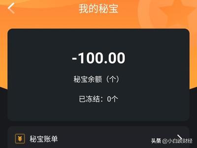 余额提现10000手续费多少钱