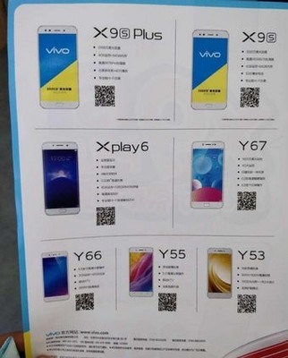 vivo y53多少英寸