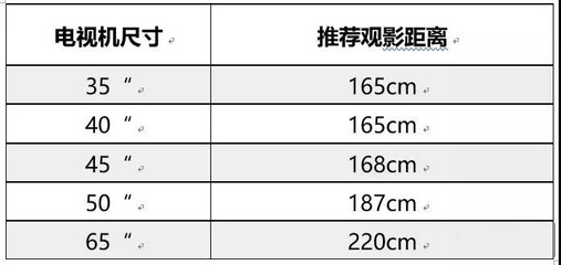 100寸的电视长宽高多少