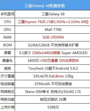 小米手机八核是骁龙多少